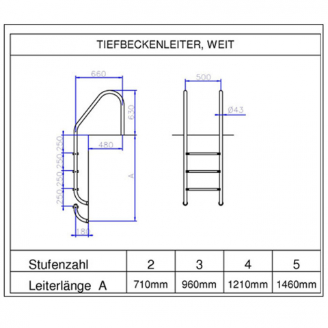 Ideal Tiefbeckenleiter 56, 2-stufig, weite Ausladung