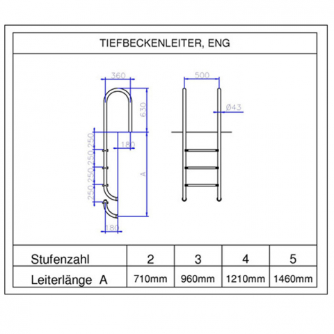 Ideal Tiefbeckenleiter 55, 3-stufig, enge Ausladung